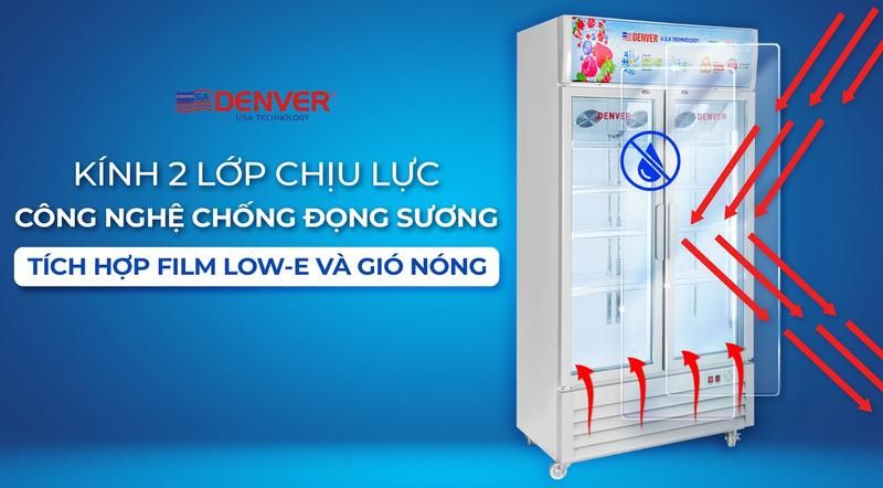 Ưu tiên chọn tủ mát 2 cánh sở hữu công nghệ Low-E và gió nóng giúp ngăn chặn sự hình thành sương đọng trên bề mặt kính